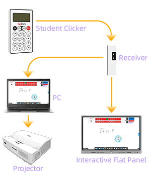 iqclick6 IQClick 11